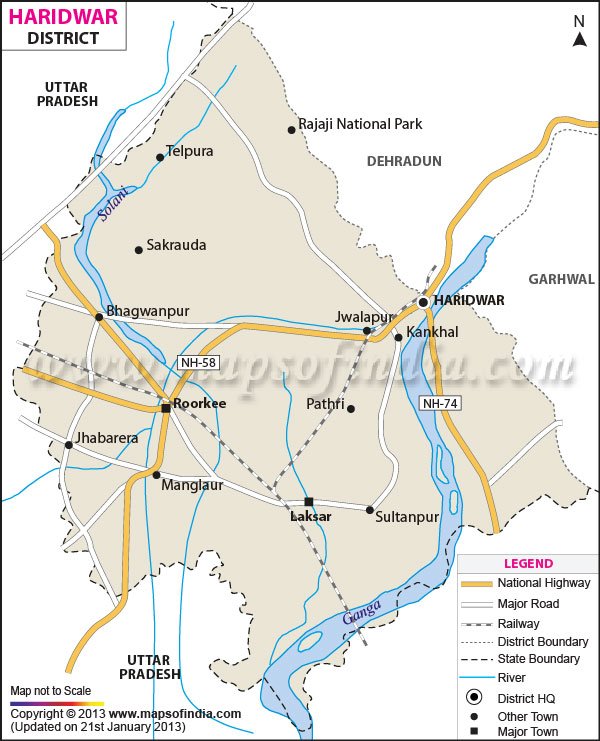 haridwar district